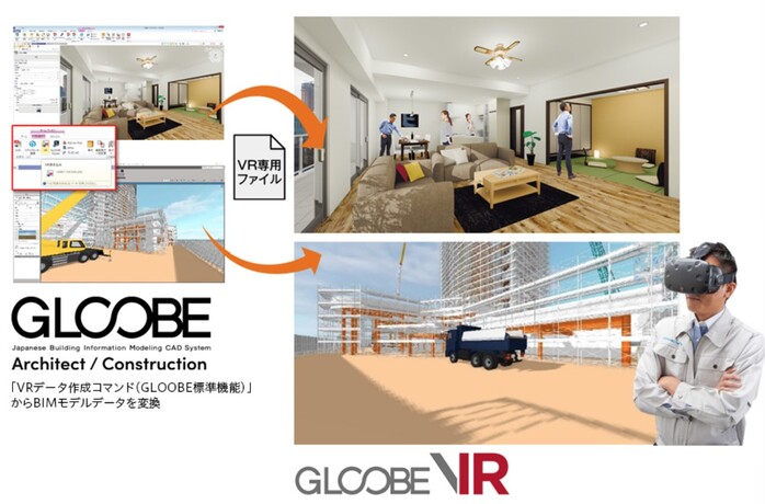 GLOOBE VRとArchitect・Constructionの組み合わせ