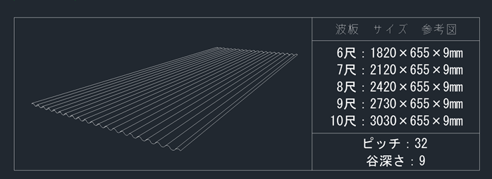 几帳面で細部までこだわる
