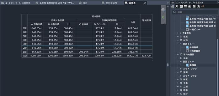出力される数量表