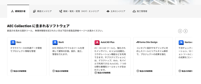 AEC Collectionに含まれるソフト