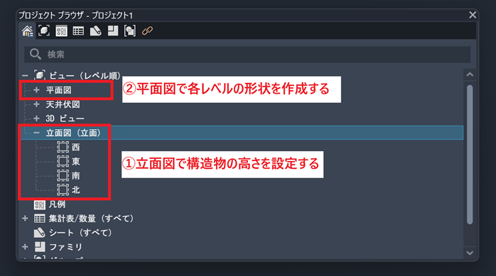 作図・モデリングの流れ
