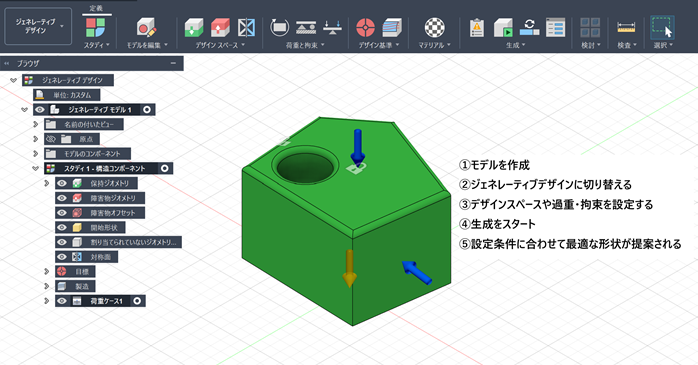 Autodesk Fusionのジェネレーティブデザイン